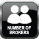 Number of Brokers